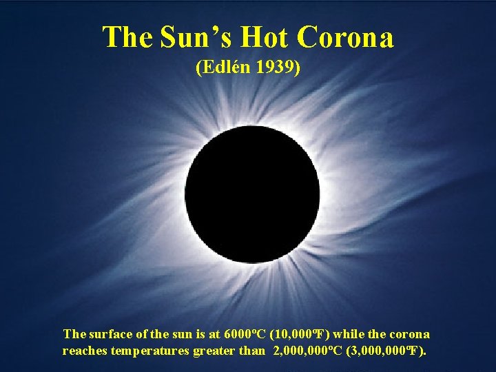 The Sun’s Hot Corona (Edlén 1939) The surface of the sun is at 6000ºC