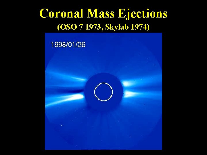 Coronal Mass Ejections (OSO 7 1973, Skylab 1974) 