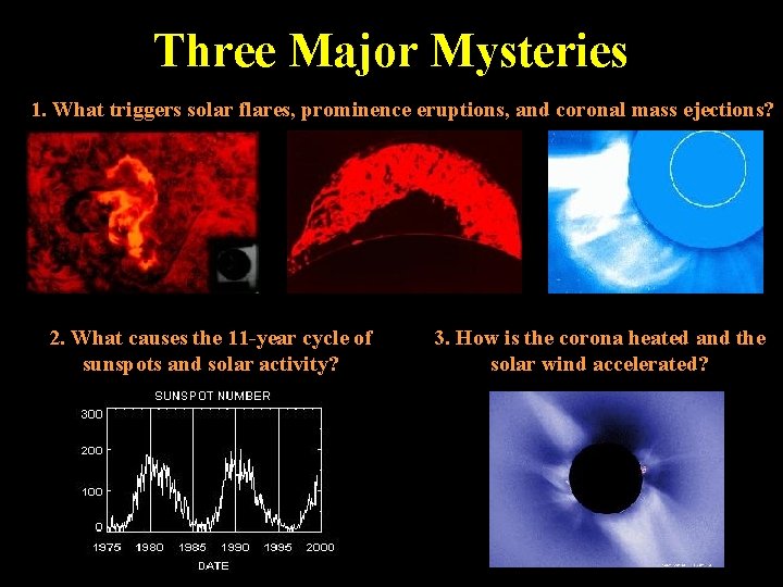 Three Major Mysteries 1. What triggers solar flares, prominence eruptions, and coronal mass ejections?