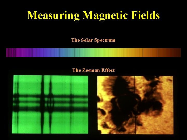 Measuring Magnetic Fields The Solar Spectrum The Zeeman Effect 