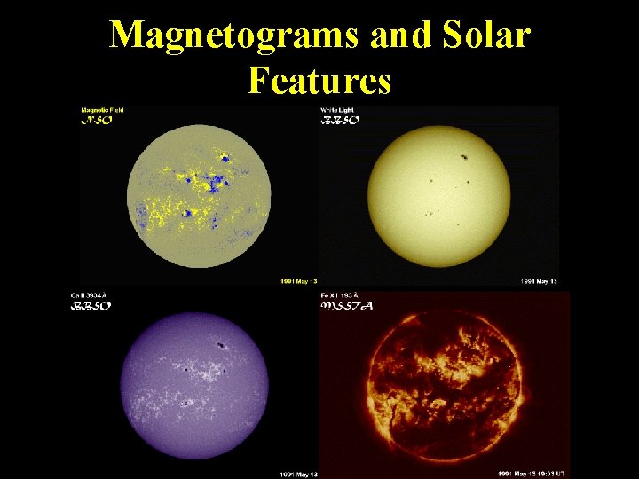 Magnetograms and Solar Features 