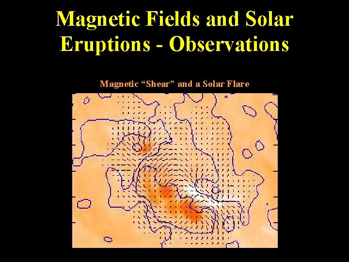 Magnetic Fields and Solar Eruptions - Observations Magnetic “Shear” and a Solar Flare 