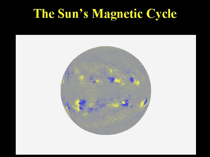 The Sun’s Magnetic Cycle 