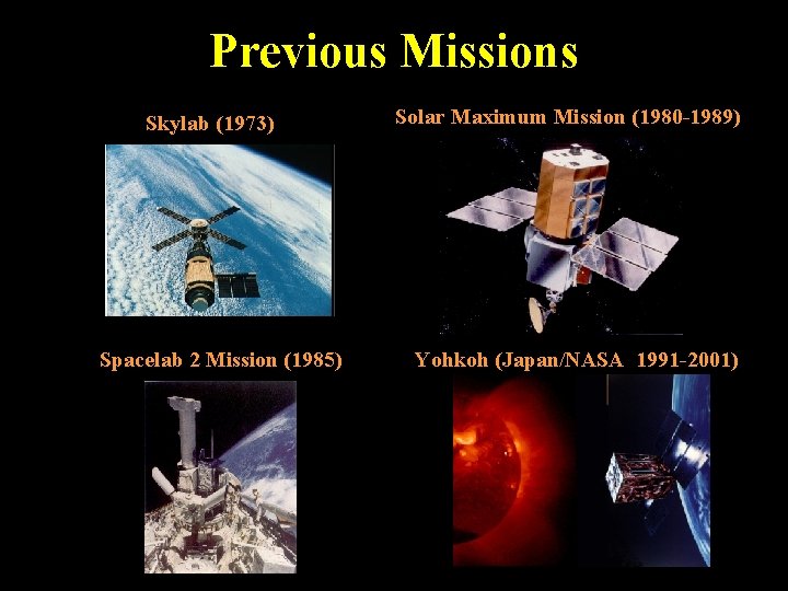 Previous Missions Skylab (1973) Spacelab 2 Mission (1985) Solar Maximum Mission (1980 -1989) Yohkoh