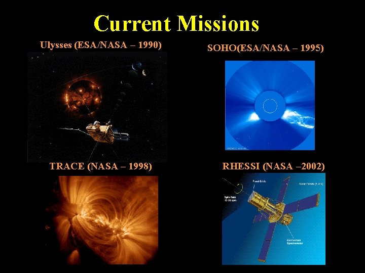 Current Missions Ulysses (ESA/NASA – 1990) TRACE (NASA – 1998) SOHO(ESA/NASA – 1995) RHESSI