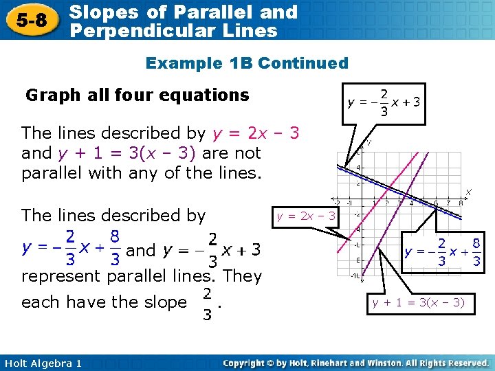 5 -8 Slopes of Parallel and Perpendicular Lines Example 1 B Continued Graph all