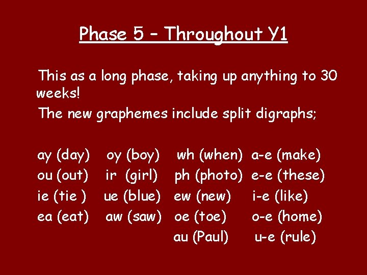 Phase 5 – Throughout Y 1 This as a long phase, taking up anything