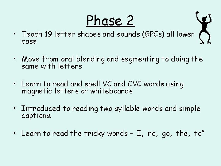 Phase 2 • Teach 19 letter shapes and sounds (GPCs) all lower case •