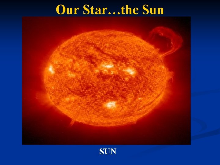 Our Star…the Sun SUN 