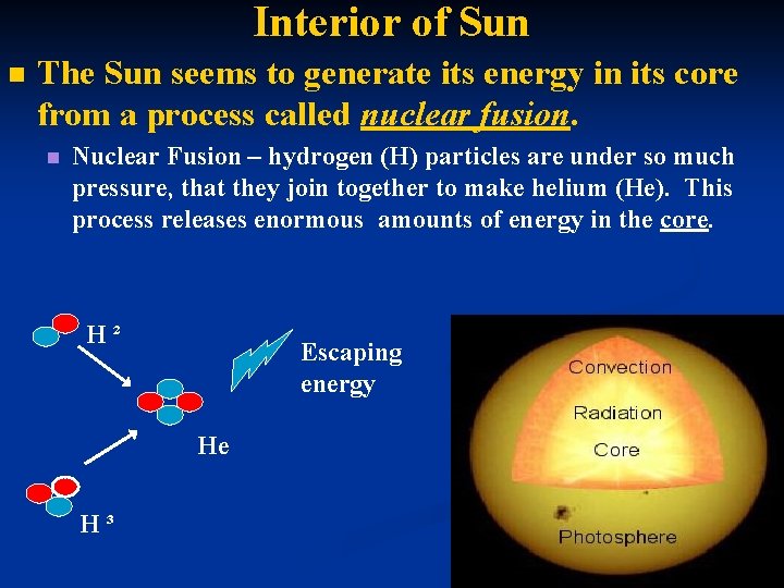Interior of Sun n The Sun seems to generate its energy in its core