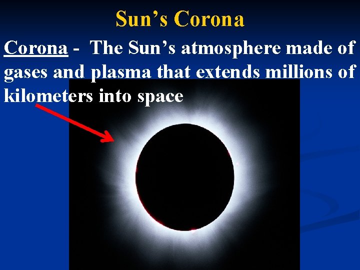 Sun’s Corona - The Sun’s atmosphere made of gases and plasma that extends millions