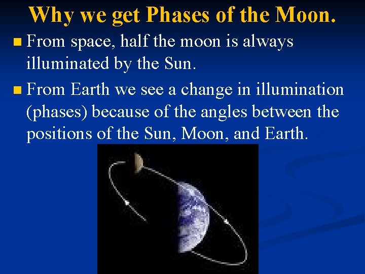 Why we get Phases of the Moon. From space, half the moon is always