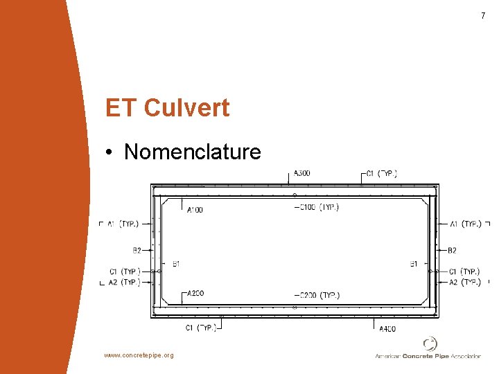 7 ET Culvert • Nomenclature www. concretepipe. org 