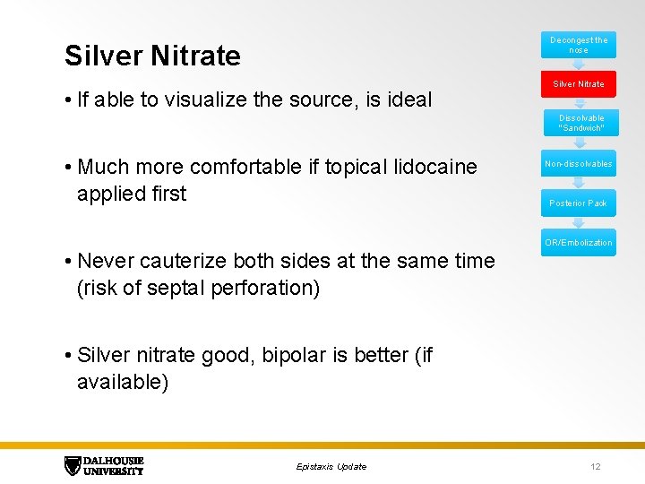Decongest the nose Silver Nitrate • If able to visualize the source, is ideal