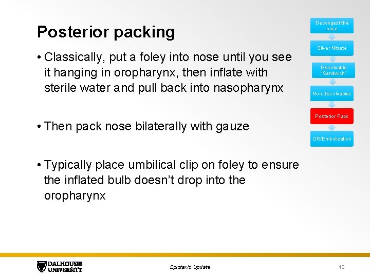 Posterior packing • Classically, put a foley into nose until you see it hanging