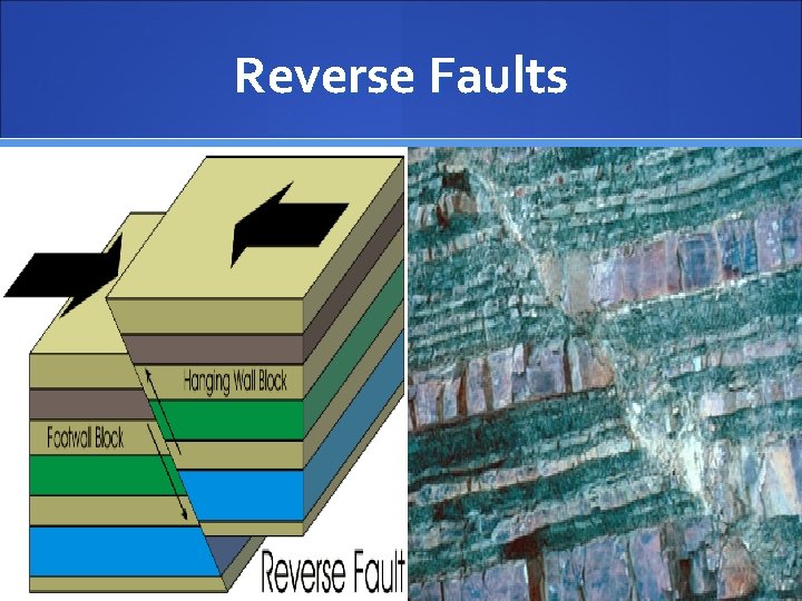 Reverse Faults 