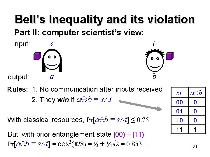 Bell’s Inequality and its violation Part II: computer scientist’s view: s input: output: a Bell’s Inequality and its violation Part II: computer scientist’s view: s input: output: a