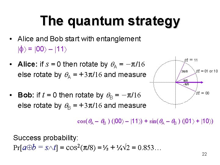The quantum strategy • Alice and Bob start with entanglement = 00 – 11 The quantum strategy • Alice and Bob start with entanglement = 00 – 11
