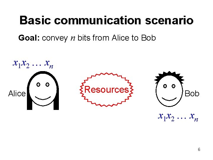 Basic communication scenario Goal: convey n bits from Alice to Bob x 1 x Basic communication scenario Goal: convey n bits from Alice to Bob x 1 x