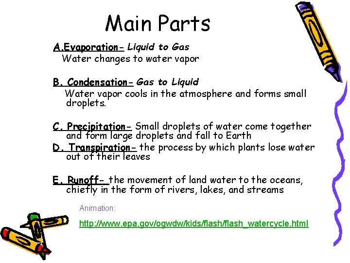 Main Parts A. Evaporation- Liquid to Gas Water changes to water vapor B. Condensation-