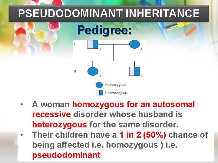 PSEUDODOMINANT INHERITANCE Pedigree: • • A woman homozygous for an autosomal recessive disorder whose