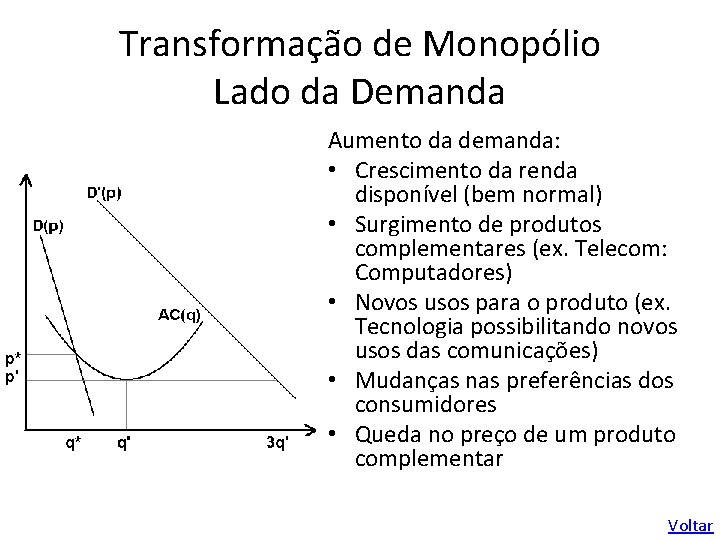 Transformação de Monopólio Lado da Demanda Aumento da demanda: • Crescimento da renda disponível