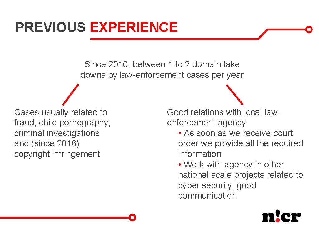 PREVIOUS EXPERIENCE Since 2010, between 1 to 2 domain take downs by law-enforcement cases