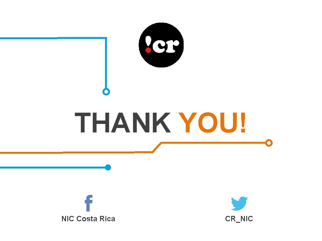 THANK YOU! NIC Costa Rica CR_NIC 