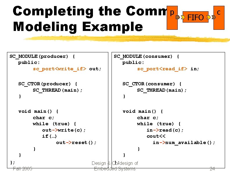 Completing the Comm. p Modeling Example SC_MODULE(producer) { public: sc_port<write_if> out; c FIFO SC_MODULE(consumer)