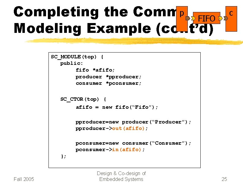 Completing the Comm. p FIFO Modeling Example (cont’d) c SC_MODULE(top) { public: fifo *afifo;