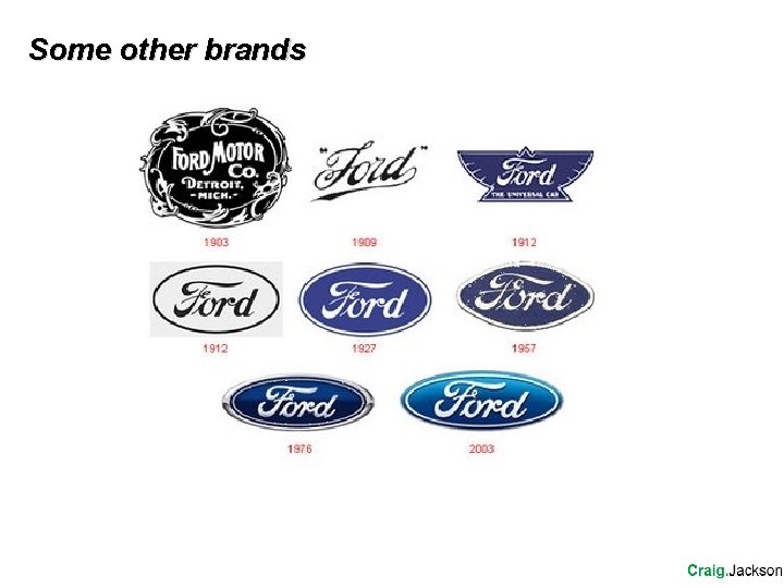 Some other brands Some other brands