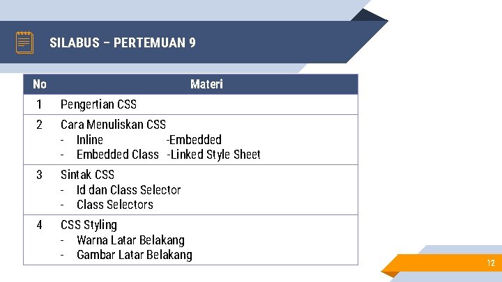 SILABUS – PERTEMUAN 9 No Materi 1 Pengertian CSS 2 Cara Menuliskan CSS -