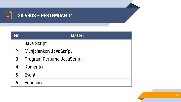 SILABUS – PERTEMUAN 11 No Materi 1 Java Script 2 Menjalankan Java. Script 3
