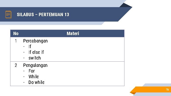 SILABUS – PERTEMUAN 13 No Materi 1 Percabangan - If else if - switch