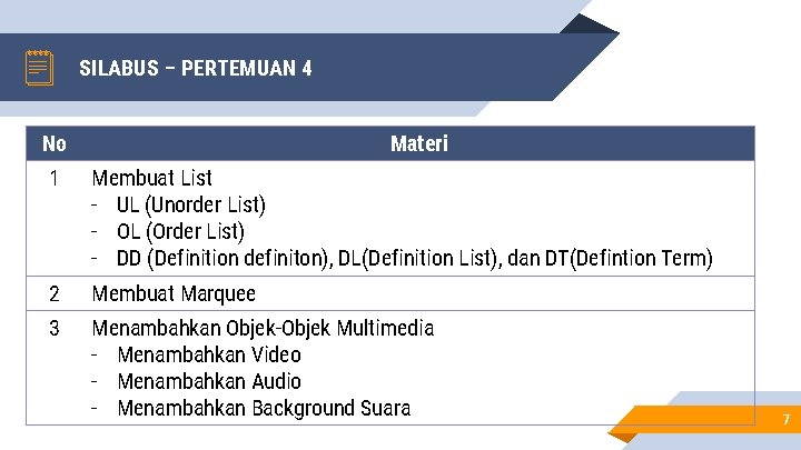 SILABUS – PERTEMUAN 4 No Materi 1 Membuat List - UL (Unorder List) -