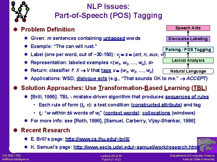 NLP Issues: Part-of-Speech (POS) Tagging Speech Acts l Problem Definition Given: m sentences containing