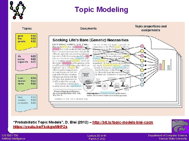 Topic Modeling “Probabilistic Topic Models”, D. Blei (2012) – http: //bit. ly/topic-models-blei-cacm https: //youtu.