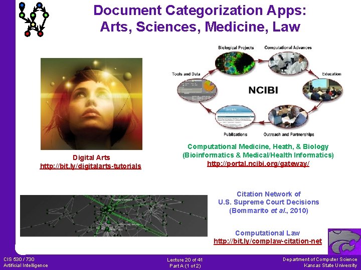 Document Categorization Apps: Arts, Sciences, Medicine, Law Digital Arts http: //bit. ly/digitalarts-tutorials Computational Medicine,