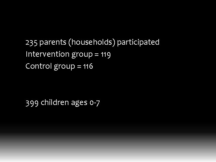 235 parents (households) participated Intervention group = 119 Control group = 116 399 children