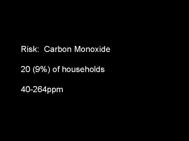 Risk: Carbon Monoxide 20 (9%) of households 40 -264 ppm 