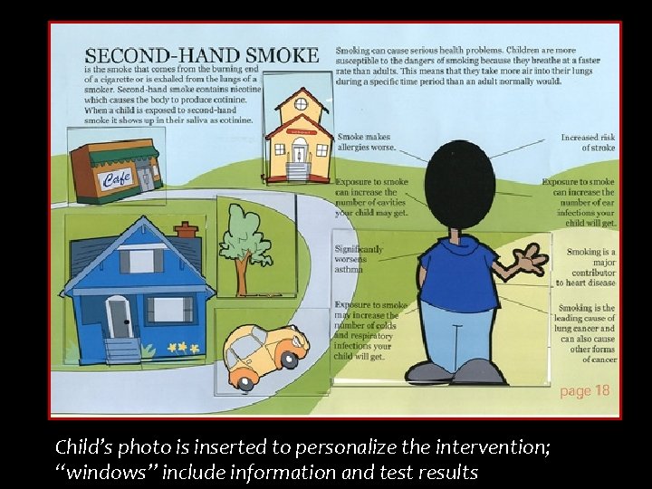 Child’s photo is inserted to personalize the intervention; “windows” include information and test results