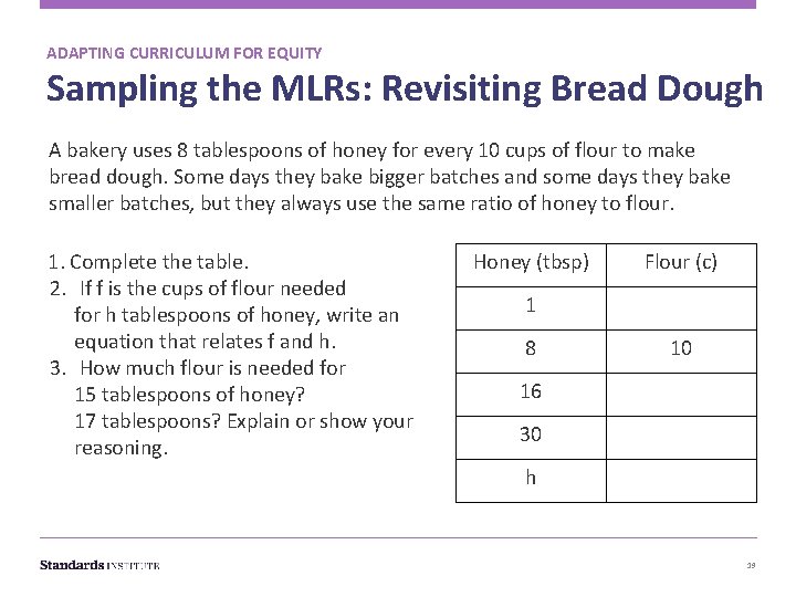 ADAPTING CURRICULUM FOR EQUITY Sampling the MLRs: Revisiting Bread Dough A bakery uses 8