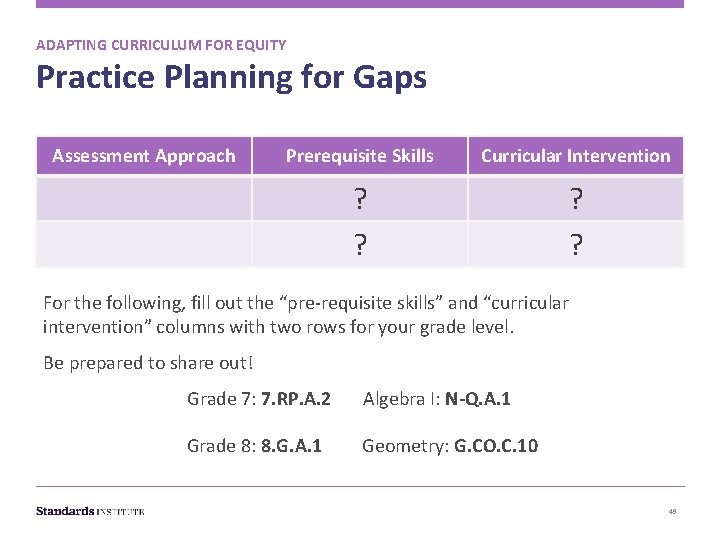 ADAPTING CURRICULUM FOR EQUITY Practice Planning for Gaps Assessment Approach Prerequisite Skills Curricular Intervention