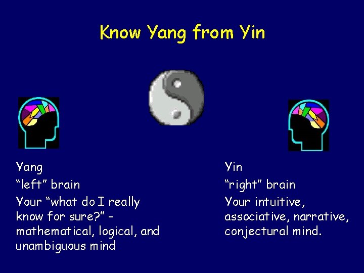 Know Yang from Yin Yang “left” brain Your “what do I really know for