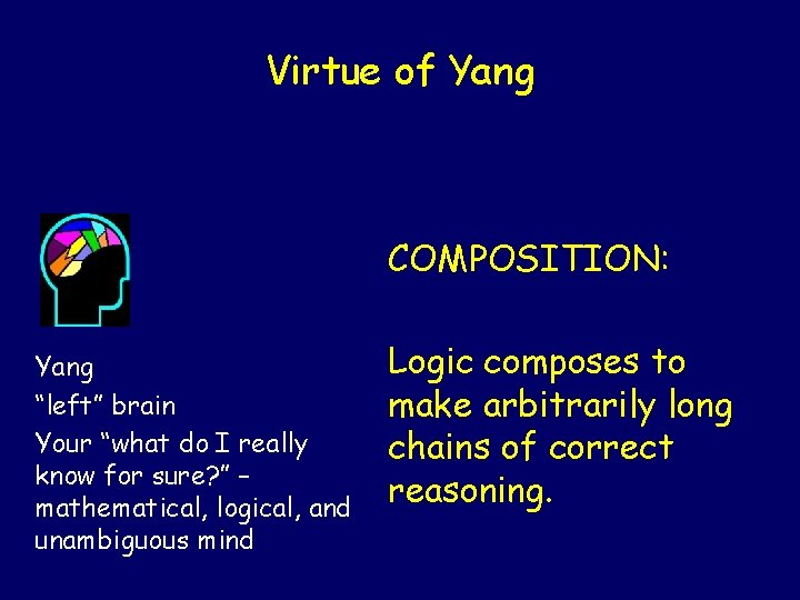 Virtue of Yang COMPOSITION: Yang “left” brain Your “what do I really know for