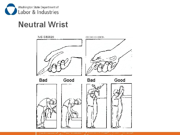 Neutral Wrist Bad Good Neutral Wrist Bad Good