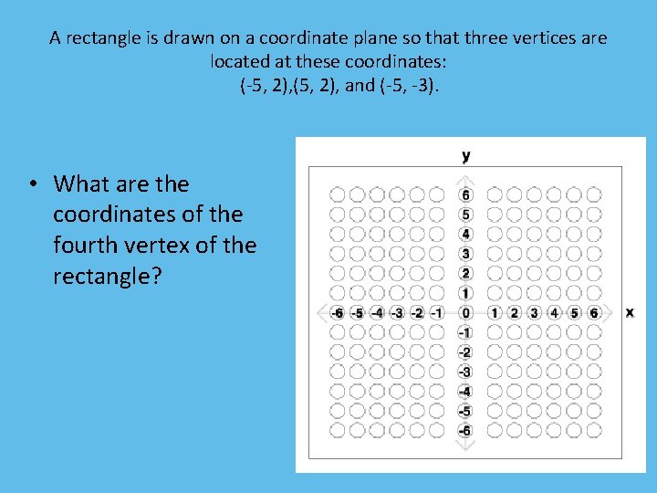 A rectangle is drawn on a coordinate plane so that three vertices are located