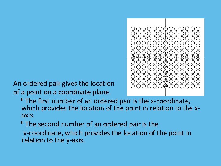 An ordered pair gives the location of a point on a coordinate plane. *