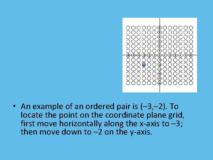 • An example of an ordered pair is (– 3, – 2). To