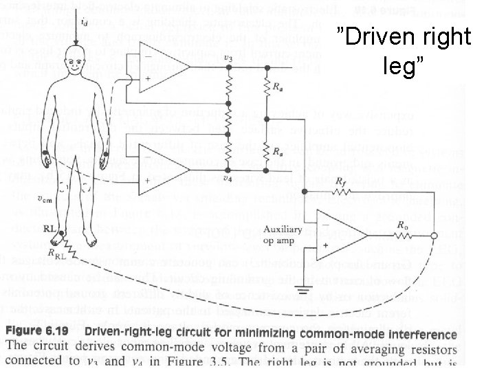 ”Driven right leg” ”Driven right leg”